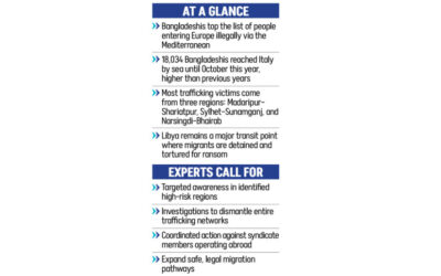 希望から恐怖へ