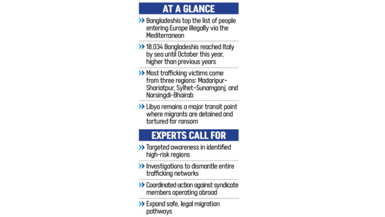 希望から恐怖へ