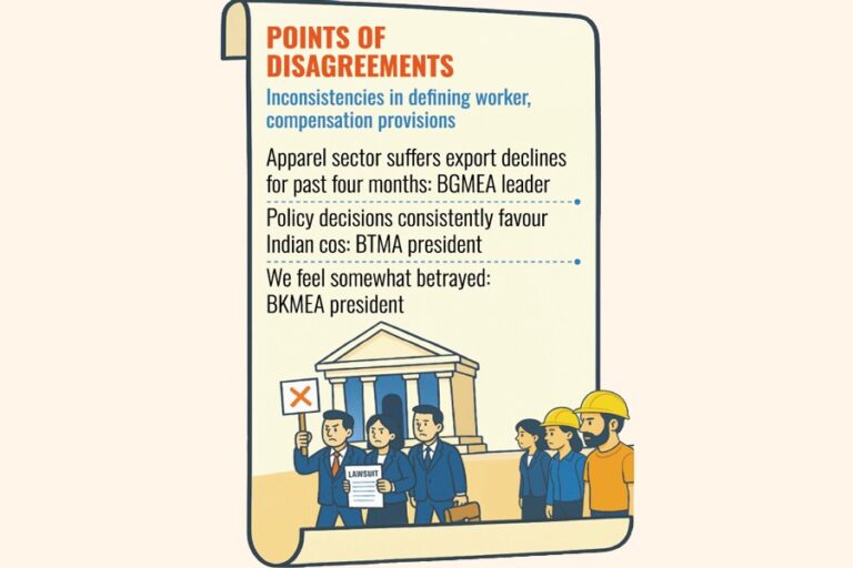 4つの主要貿易団体が3つの改正条項の見直しを求める