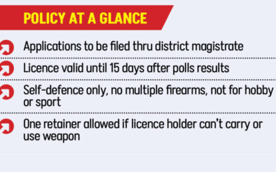 候補者、7月の戦士は銃器を申請できるようになりました