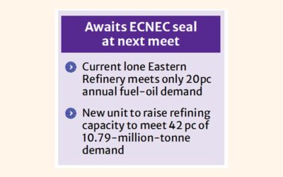 3550億タカの国内融資でプロジェクト準備完了