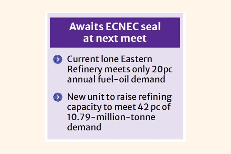 3550億タカの国内融資でプロジェクト準備完了