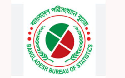 バングラデシュ人のほぼ半数がオフラインのまま：BBS