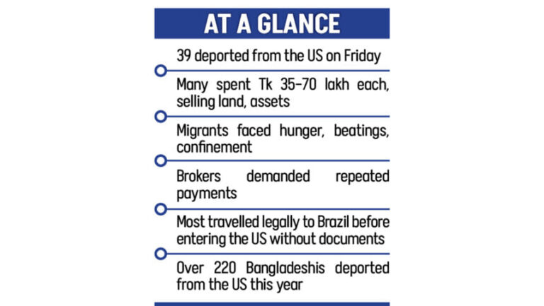 アメリカンドリームが悪夢に変わるとき