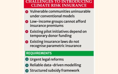 気候リスク保険には法改正と補助金が不可欠