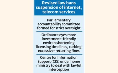 通信規制と監視体制の抜本的な改革
