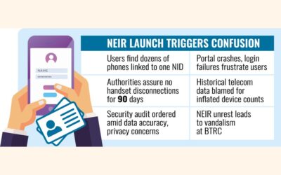 携帯電話ユーザーは、各NIDの下に無数のデバイスがあることに驚愕