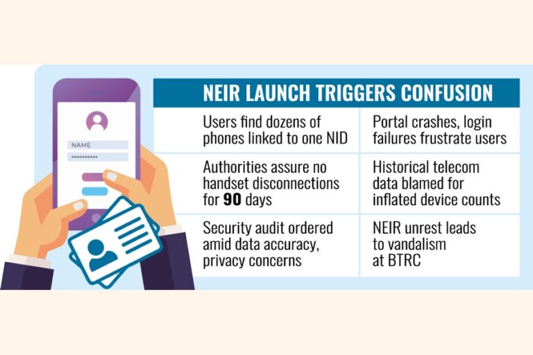 携帯電話ユーザーは、各NIDの下に無数のデバイスがあることに驚愕