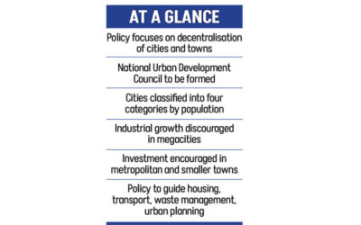 国が初めて包括的な都市政策を実施