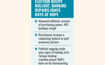 政治の不確実性が経済回復を阻害