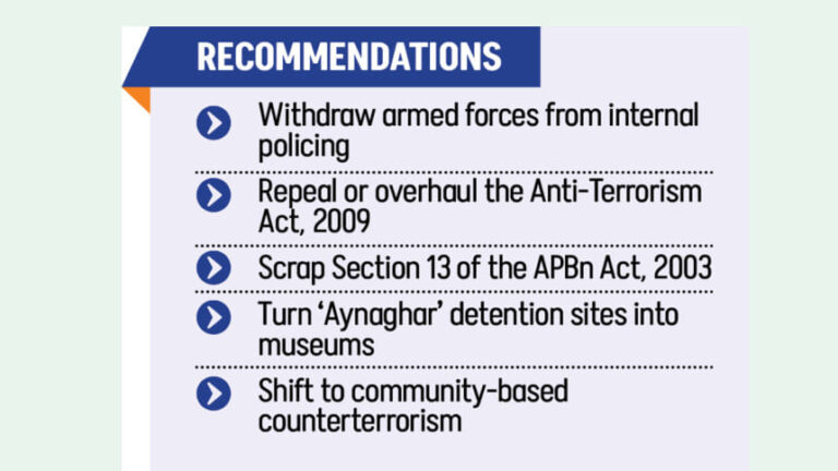 強制失踪：25％のケースでRABが関与