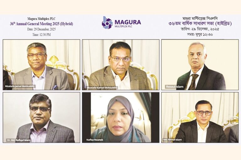 MAGURA MULTIPLEX PLCが第36回年次株主総会を開催