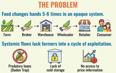 バングラデシュの農家が損をする一方で、都市部の消費者はなぜ高い税金を支払っているのか