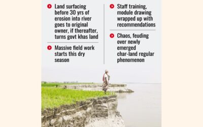 河川浸食された埋め立て地をめぐる血の抗争が沈没へ