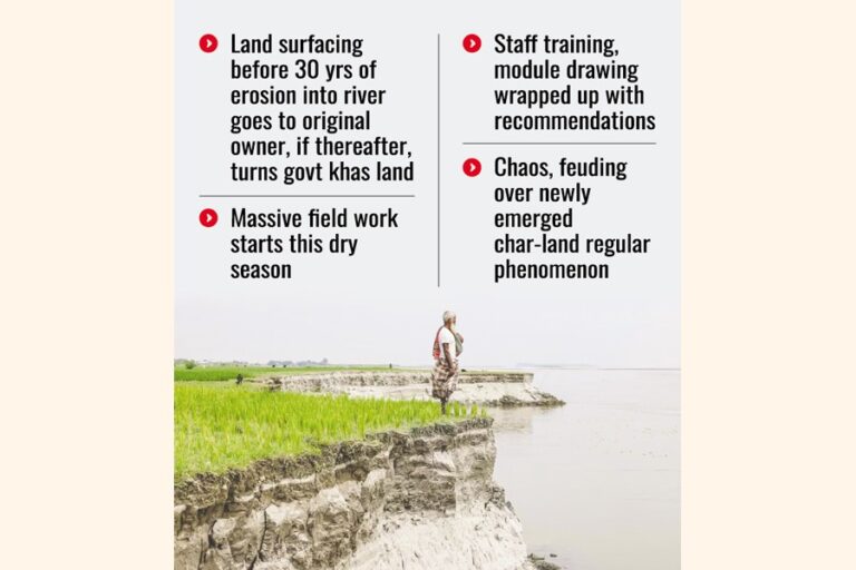 河川浸食された埋め立て地をめぐる血の抗争が沈没へ