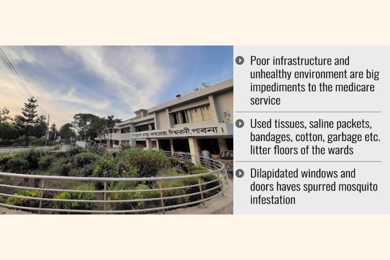イシュワルディ・ウパジラ保健施設自体の状態は悪い