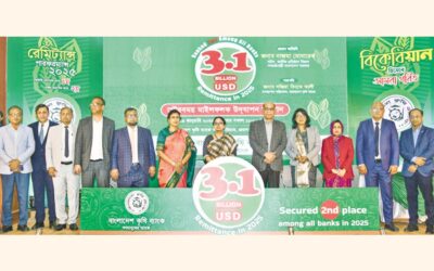 BKB、海外送金回収の節目を祝う