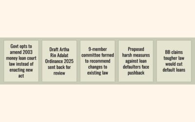 労働省、金銭貸借裁判所法案を否決