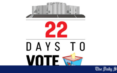 BNPの反乱の苦悩は消えない