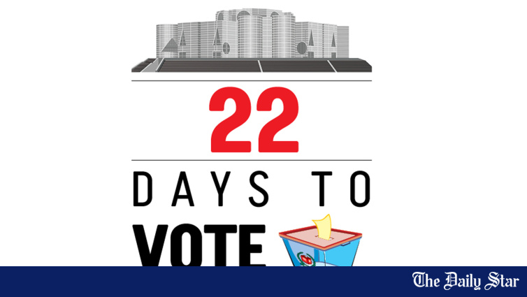 BNPの反乱の苦悩は消えない