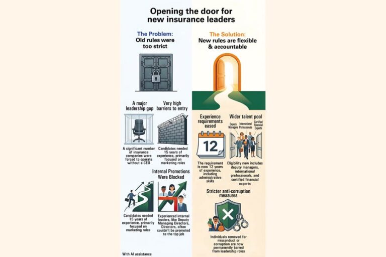 IDRA、CEO任命規則を全面的に見直し、リーダーシップの空席を解消