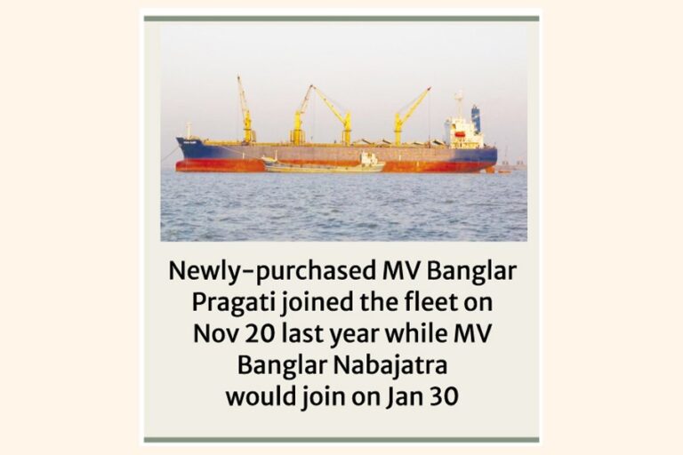 BSC艦隊を20隻に拡大するプロセスが進行中