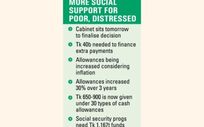 月額手当が上がる可能性