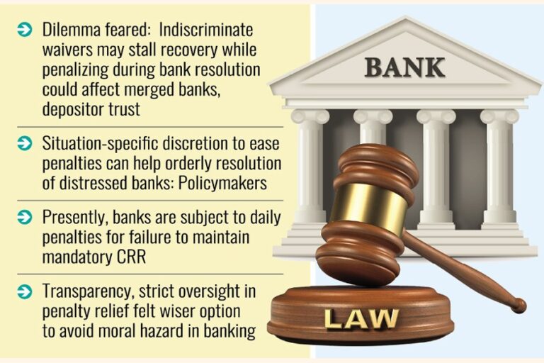 BBは法律を無視し、銀行のCRR罰金を免除する権限を求めている