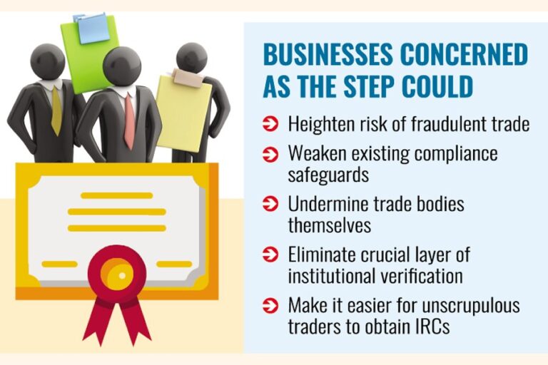 企業は要件削除の動きに反対