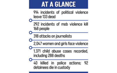 「失望と不安」