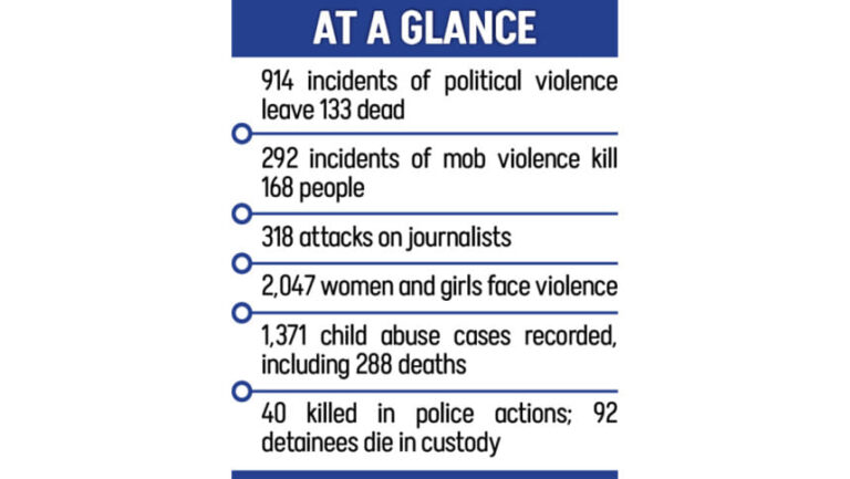 「失望と不安」