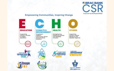 ブラック銀行、2025年にCSRを通じて17万人の生活向上を目指す