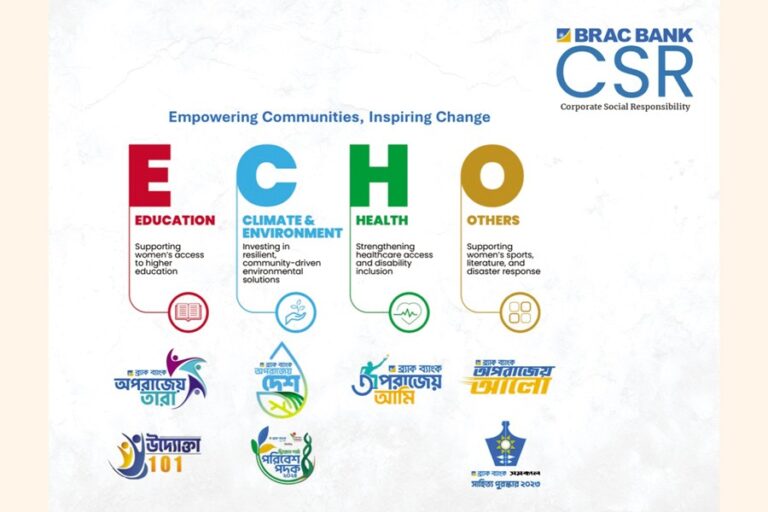 ブラック銀行、2025年にCSRを通じて17万人の生活向上を目指す