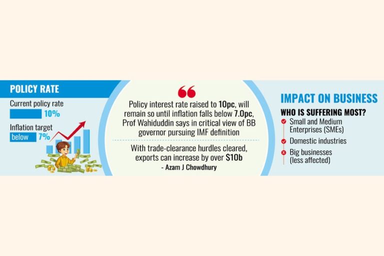 金融引き締め政策による信用収縮はもう終わり