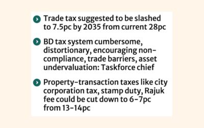 大規模改革の一環として相続税が提案される