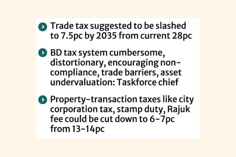大規模改革の一環として相続税が提案される