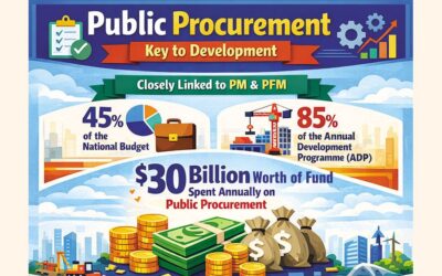 3つのPが経済発展の鍵を握る