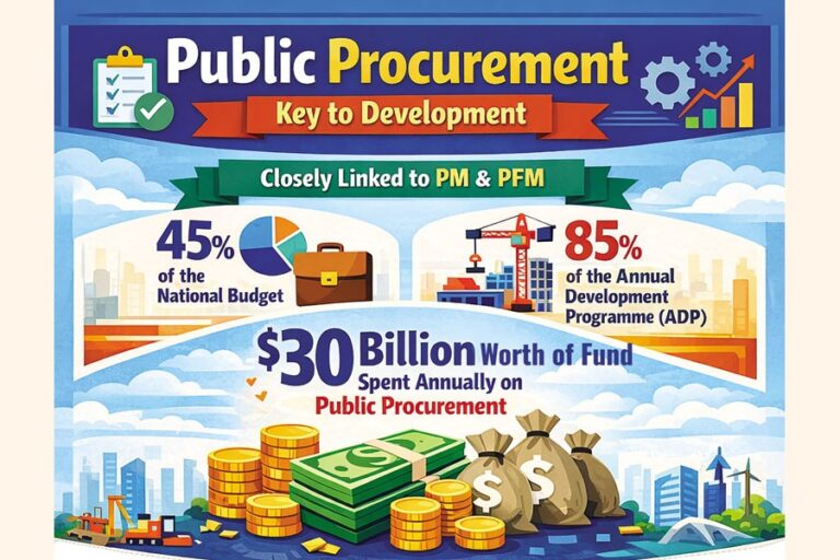 3つのPが経済発展の鍵を握る