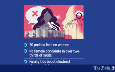 調査対象の女性はわずか78人、3分の1は家族関係