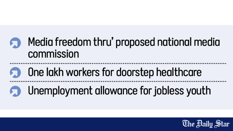 BNPのマニフェスト：司法、福祉、女性の安全に焦点を当てる可能性が高い