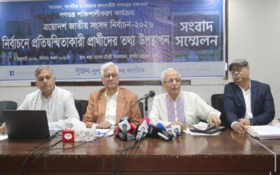 選挙候補者の35％は所得税記録がない：SHUJAN