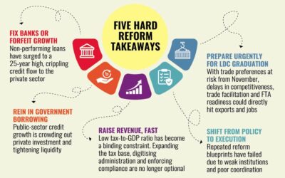 経済学者、次期政権の改革に警鐘