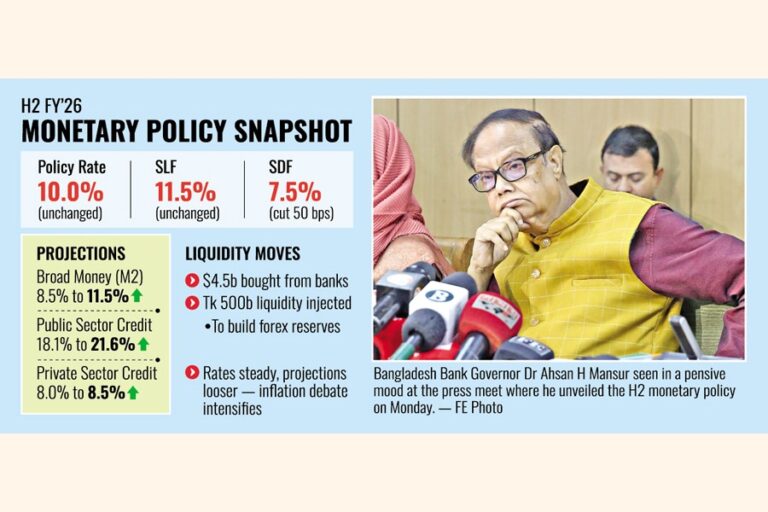 インフレが懸念される中、規制金利は10%で据え置かれる