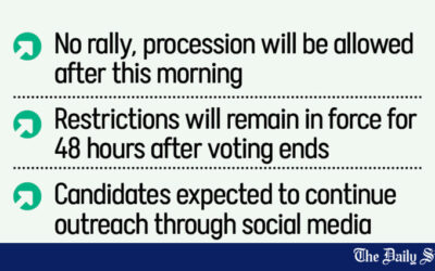 選挙活動は終了に近づく