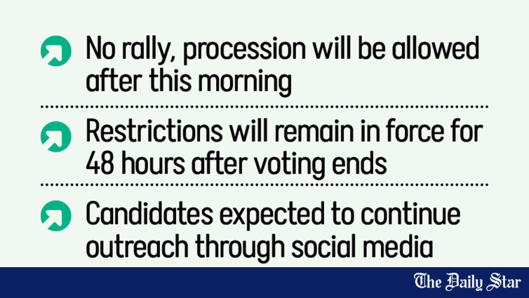 選挙活動は終了に近づく