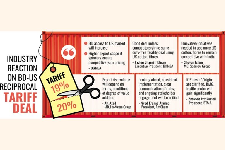 アパレル業界、米国市場への輸出拡大を狙う