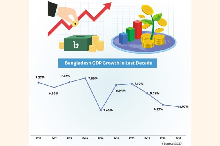 次に何が起こるかを決める選択