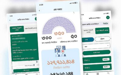 すべての有権者情報を1つのアプリにまとめました：投票所、有権者番号、候補者の詳細