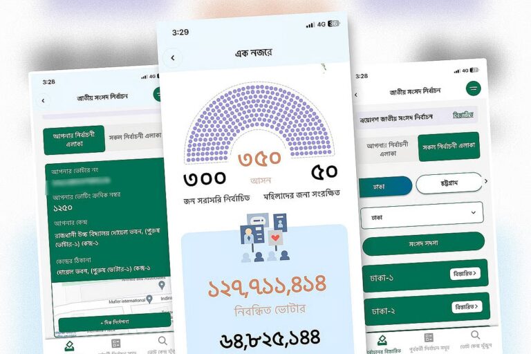 すべての有権者情報を1つのアプリにまとめました：投票所、有権者番号、候補者の詳細