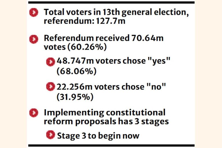 「賛成」の勝利は新たな憲法時代への道を開く